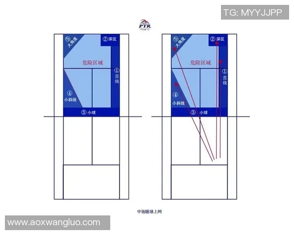 成都网球队战术分析与提升策略探讨聚焦网球发展新方向